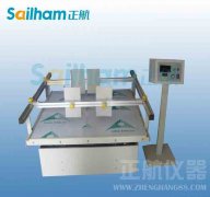 湖北省企業機械汽車技術難題與需求匯編（一