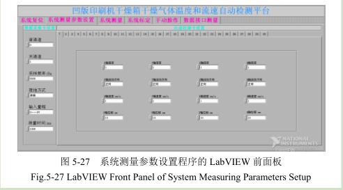 凹版印刷機干燥系統測量參數設置