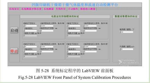 凹版印刷機干燥系統標定程序前面板