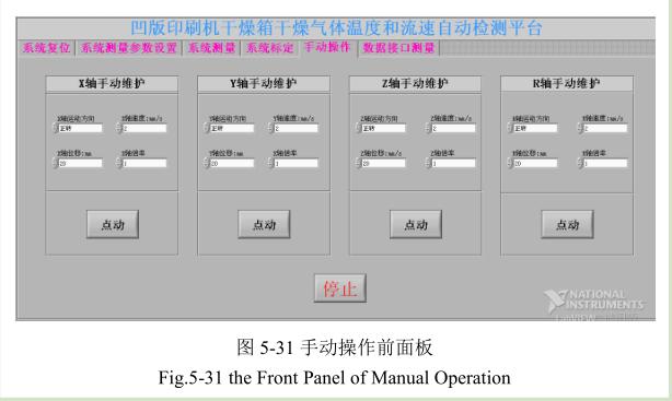 凹版印刷機干燥影響條件