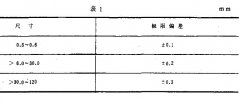 光學(xué)和光學(xué)儀器環(huán)境淋雨試驗方法簡介