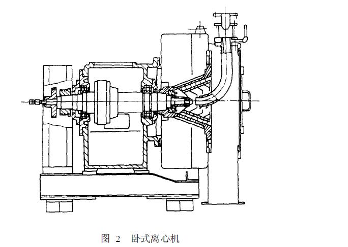 立式離心機(LLL 型)，見圖 1