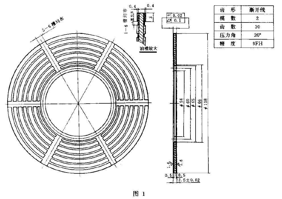 試樣的外形尺寸應符合圖I 的規定，且可用任何指定的試
