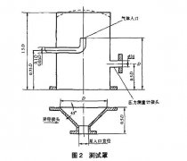 正航技術介紹單臺泵抽樣及判定方法