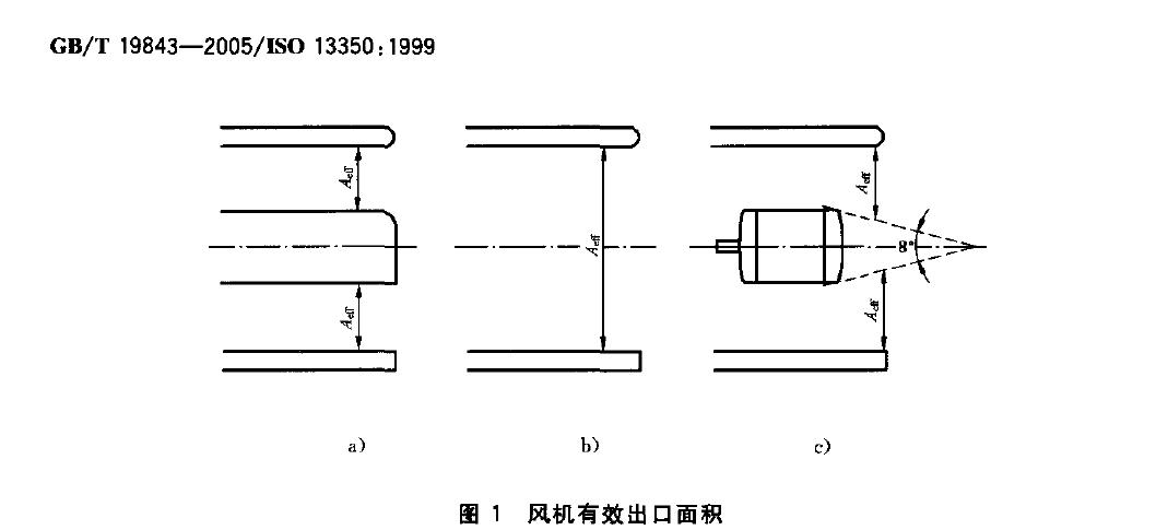 當電機位于進氣側時，圖1c