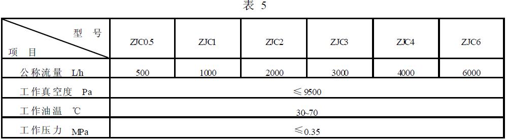 基本參數按表5的規定