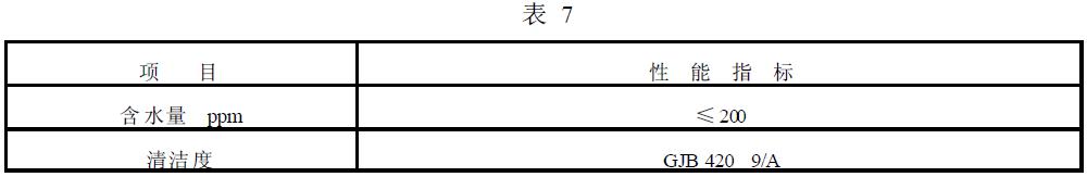 指標應符合表7的規定