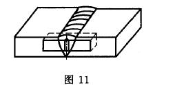 缺口軸線應(yīng)垂直于母材表面并處于焊縫斷面的中心，見圖11 
