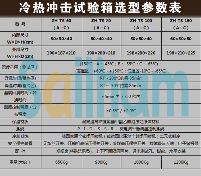 冷熱沖擊試驗箱參數表