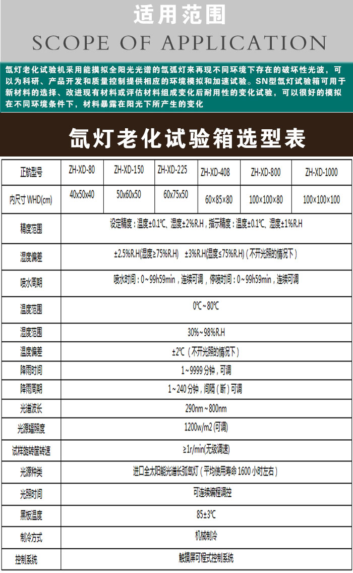 氙燈老化試驗箱詳細參數表
