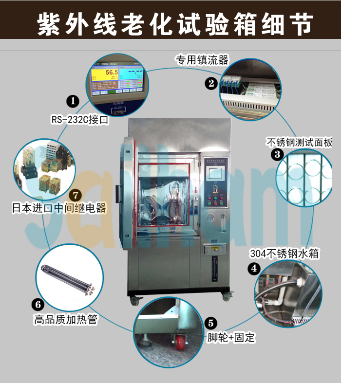 水冷式氙燈老化試驗箱細節圖介紹