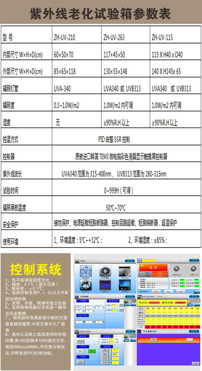 水冷式氙燈老化試驗箱參數表介紹