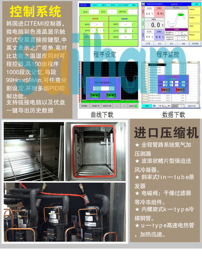 可程式高低溫濕熱箱控制系統介紹