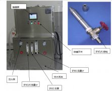 東莞儀器設備技能過濾機象征、包裝、運送和