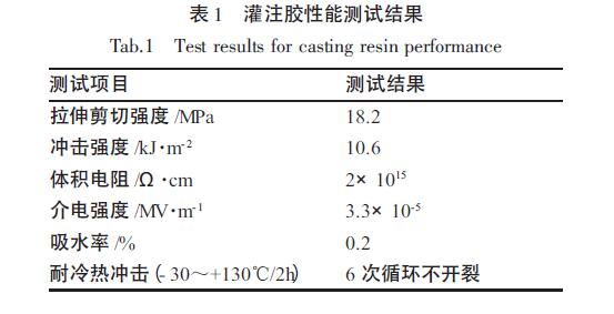 改性環氧樹脂灌封膠試驗方案