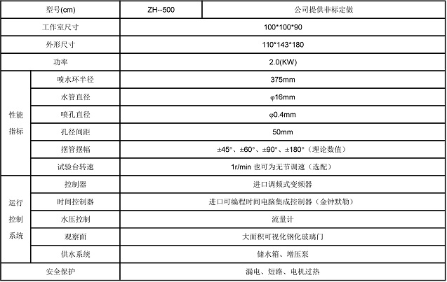 丹陽耐水實驗檢測儀器