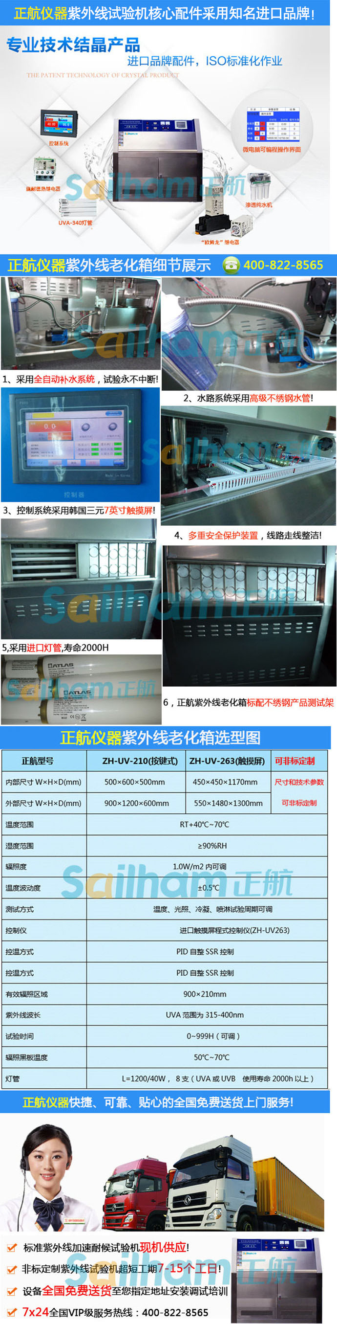 紫外線試驗機