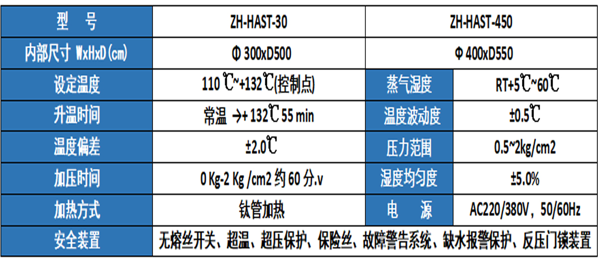 參數(shù)_02.jpg
